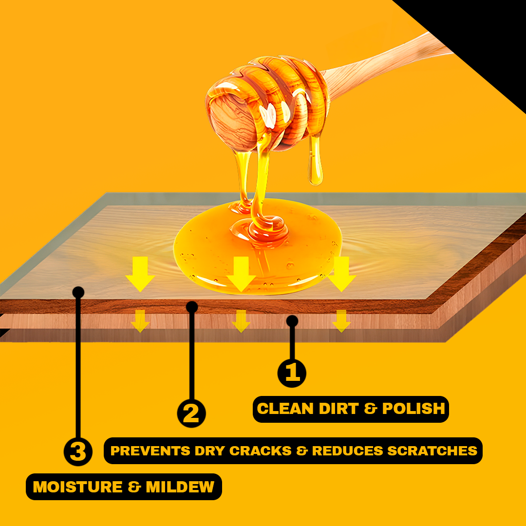 Natural Beeswax Wood Polish