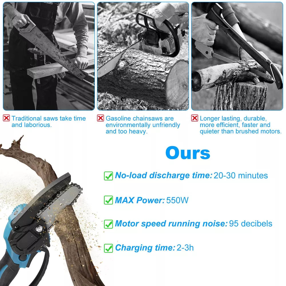 4"/6" Cordless Wood Cutter Chainsaw with 2x Power Batteries