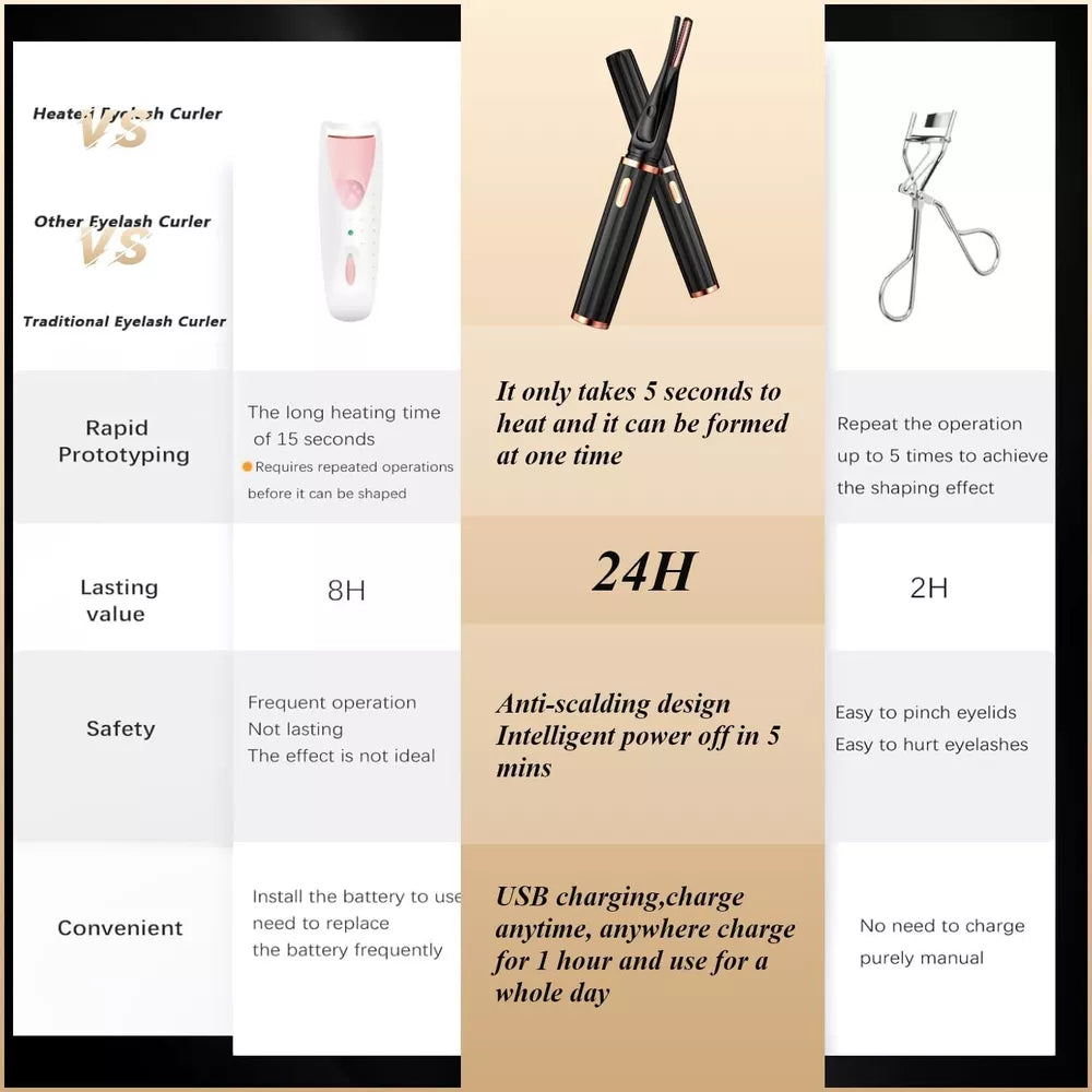 Portable Heated Eyelash Curler – Fast Heating, Safe & Effective for Stunning Curls