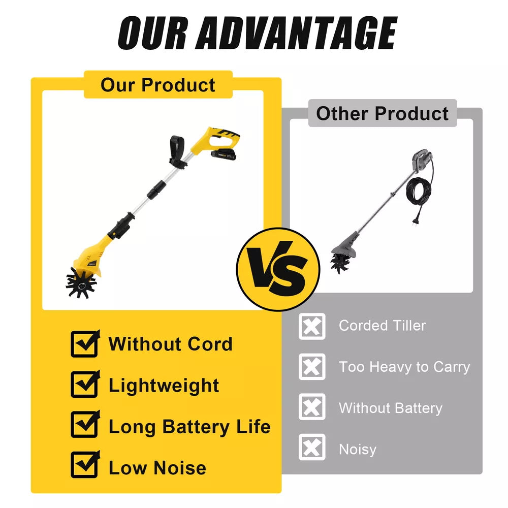 Cordless Handheld Tiller – 20V Rechargeable Garden Cultivator