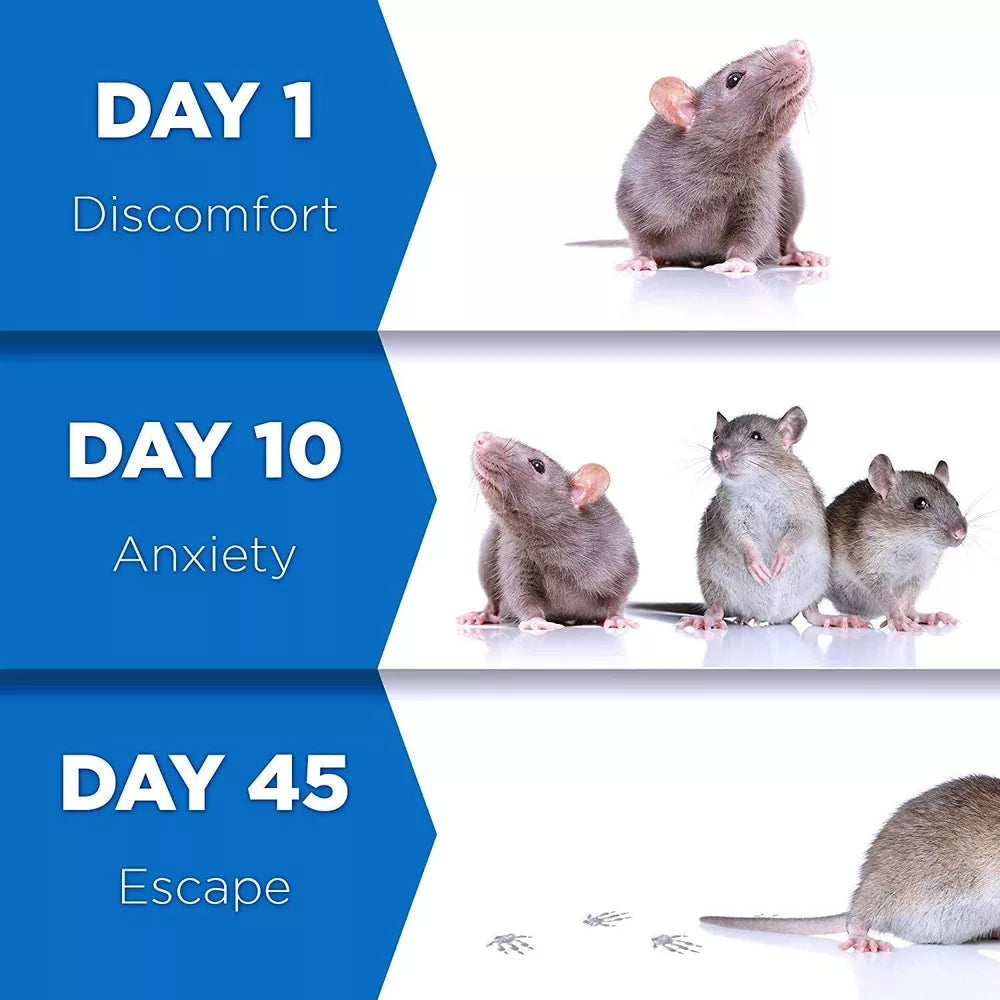 Energy-Efficient Ultrasonic Pest Repeller – Humane & Chemical-Free