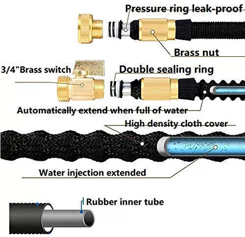 Expandable Garden Hose