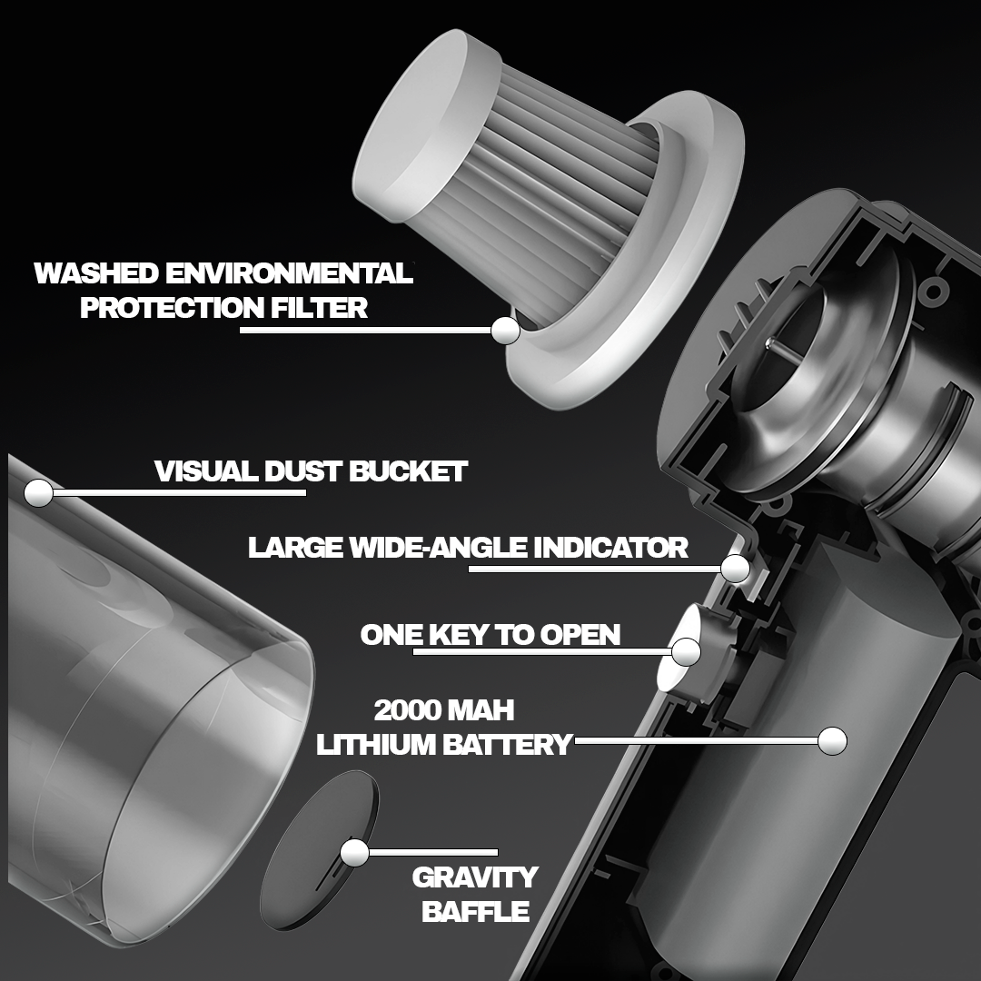 Wireless Car Vacuum Cleaner