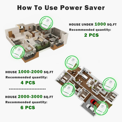 Pro Power Saver – Energy-Efficient Device for Lower Electricity Costs
