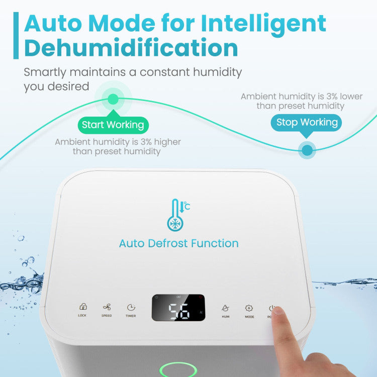 1750 Sq. Ft 32 Pints Dehumidifier with Auto Defrost and 24H Timer Drain Hose - Gallery View 9 of 10