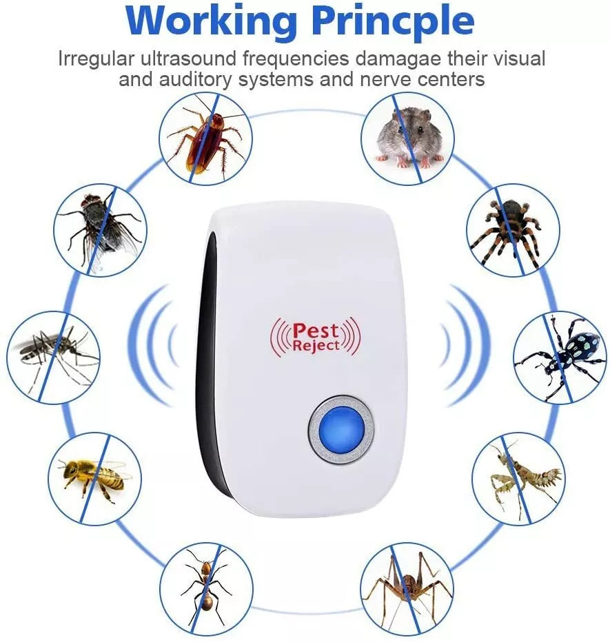 Energy-Efficient Ultrasonic Pest Repeller – Pet Safe & Plug-In Design