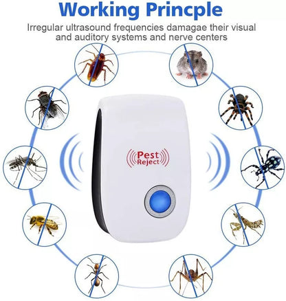 Energy-Efficient Ultrasonic Pest Repeller – Pet Safe & Plug-In Design