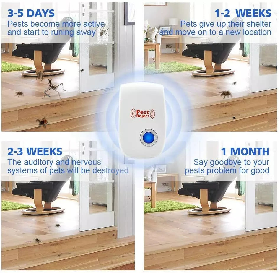 Energy-Efficient Ultrasonic Pest Repeller – Pet Safe & Plug-In Design