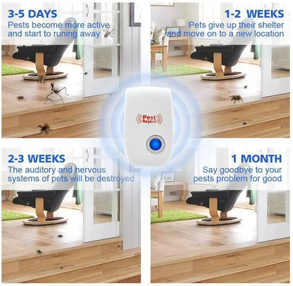 Energy-Efficient Ultrasonic Pest Repeller – Pet Safe & Plug-In Design