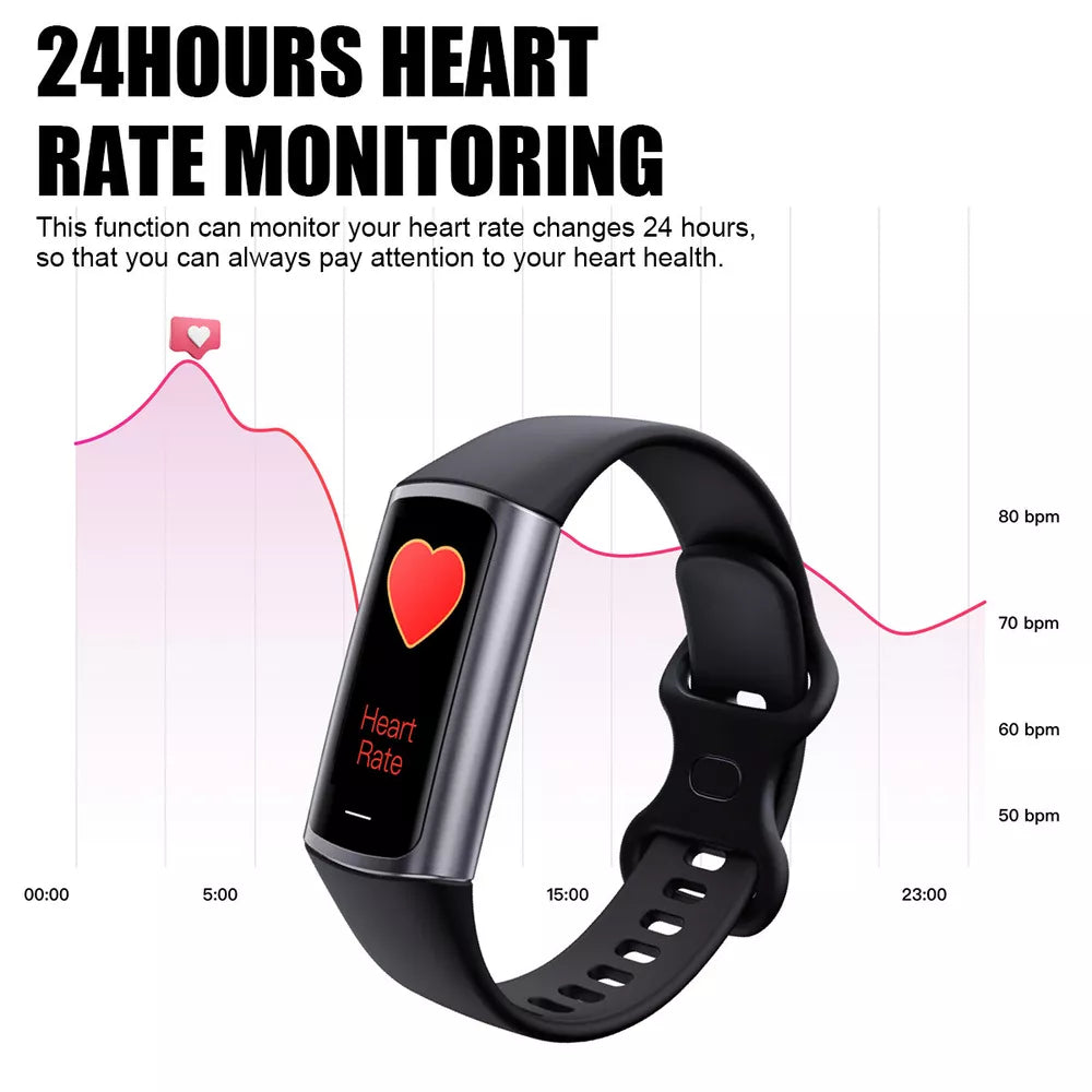 FITAOS P11 ECG Blood Oxygen Monitoring Smart Bracelet