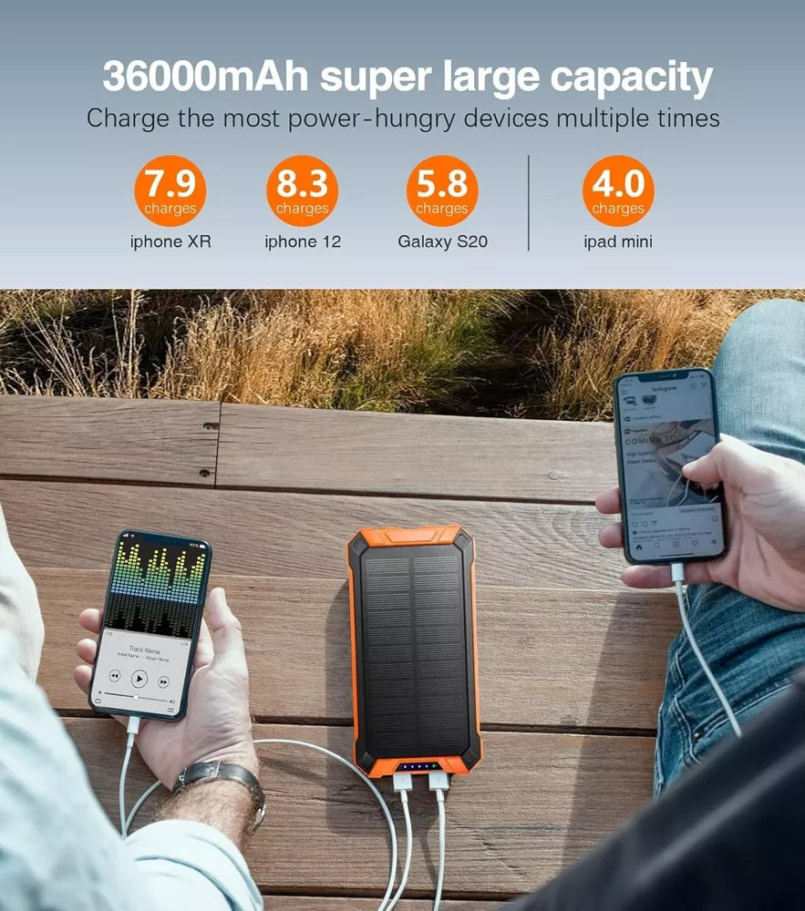 Solar Power Bank Pro 20,000mAh with 4 Built in Cables Qi Wireless Charger Stealth Angel Survival