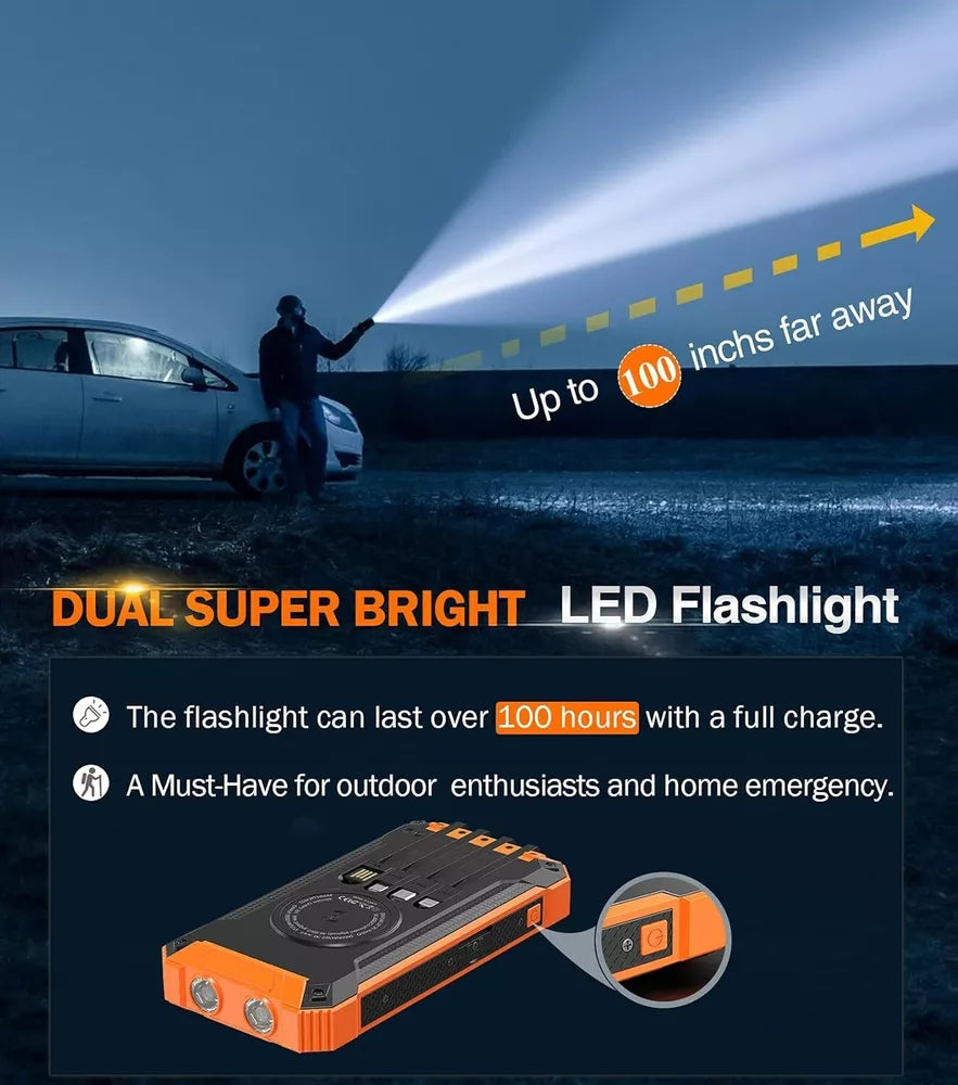 Solar Power Bank Pro 20,000mAh with 4 Built in Cables Qi Wireless Charger Stealth Angel Survival
