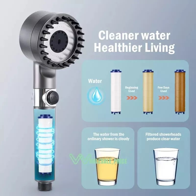 High-Pressure Shower Head – Adjustable Spray Modes & Water Filtration