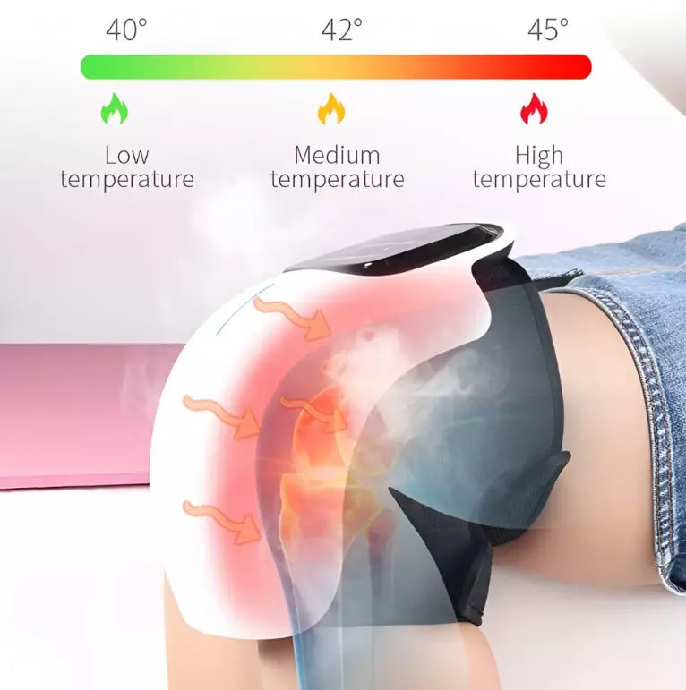 Knee Care Pro | The ultimate knee massager