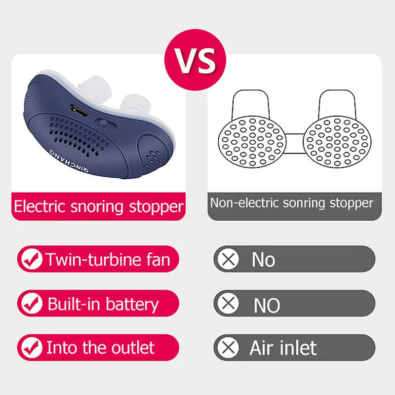 Anti-Snoring Device – USB Rechargeable & Comfortable Fit