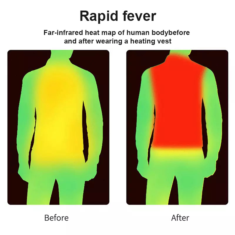 Heated Thermal Vest