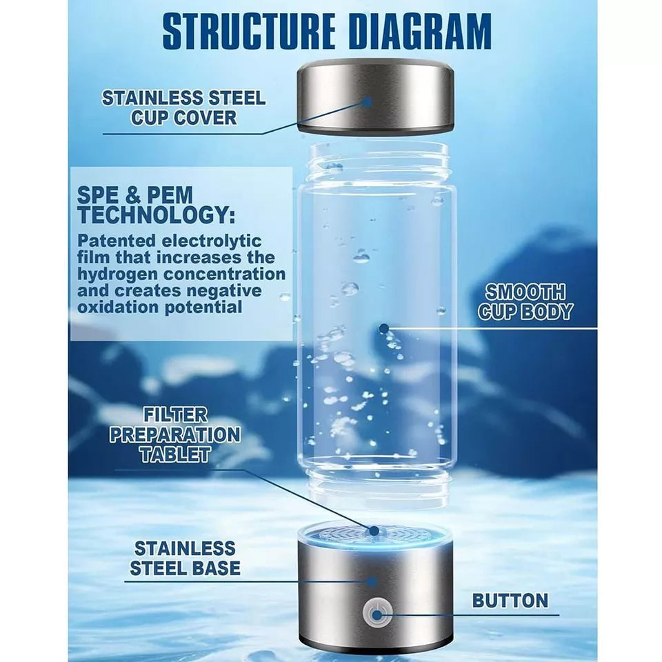 Hydrogen Water Bottle