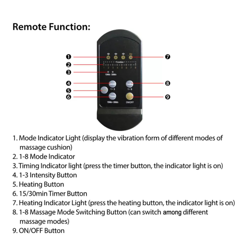 Massage Chair Pad