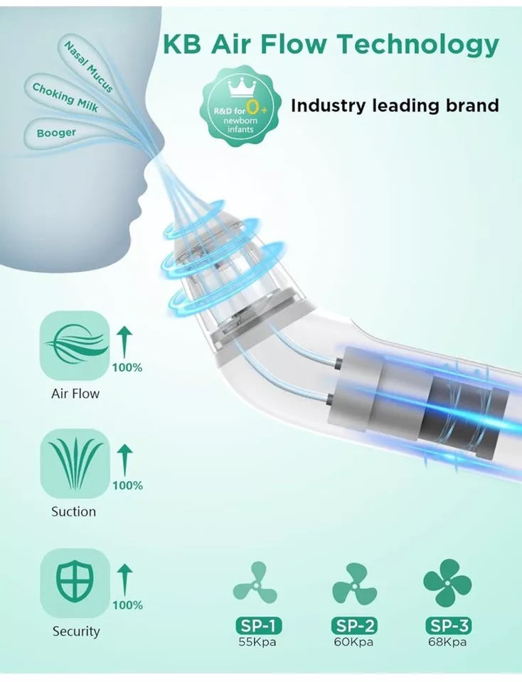 Nasal Aspirator